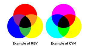 Primary-Secondary-Colors