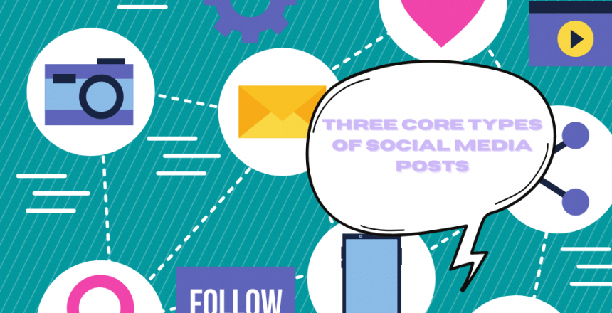 Three Core Types of Social Media Posts